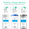 The 3-Stage Whole House Filtration System - 20″ Heavy Metals Filter features three Brio water filter cartridges—Sediment, GAC + KDF, and CTO—that work together in a robust filtration process. Each stage is clearly described, working as part of a comprehensive system designed to reduce heavy metals, chemicals, and impurities for cleaner, fresher water throughout your home.