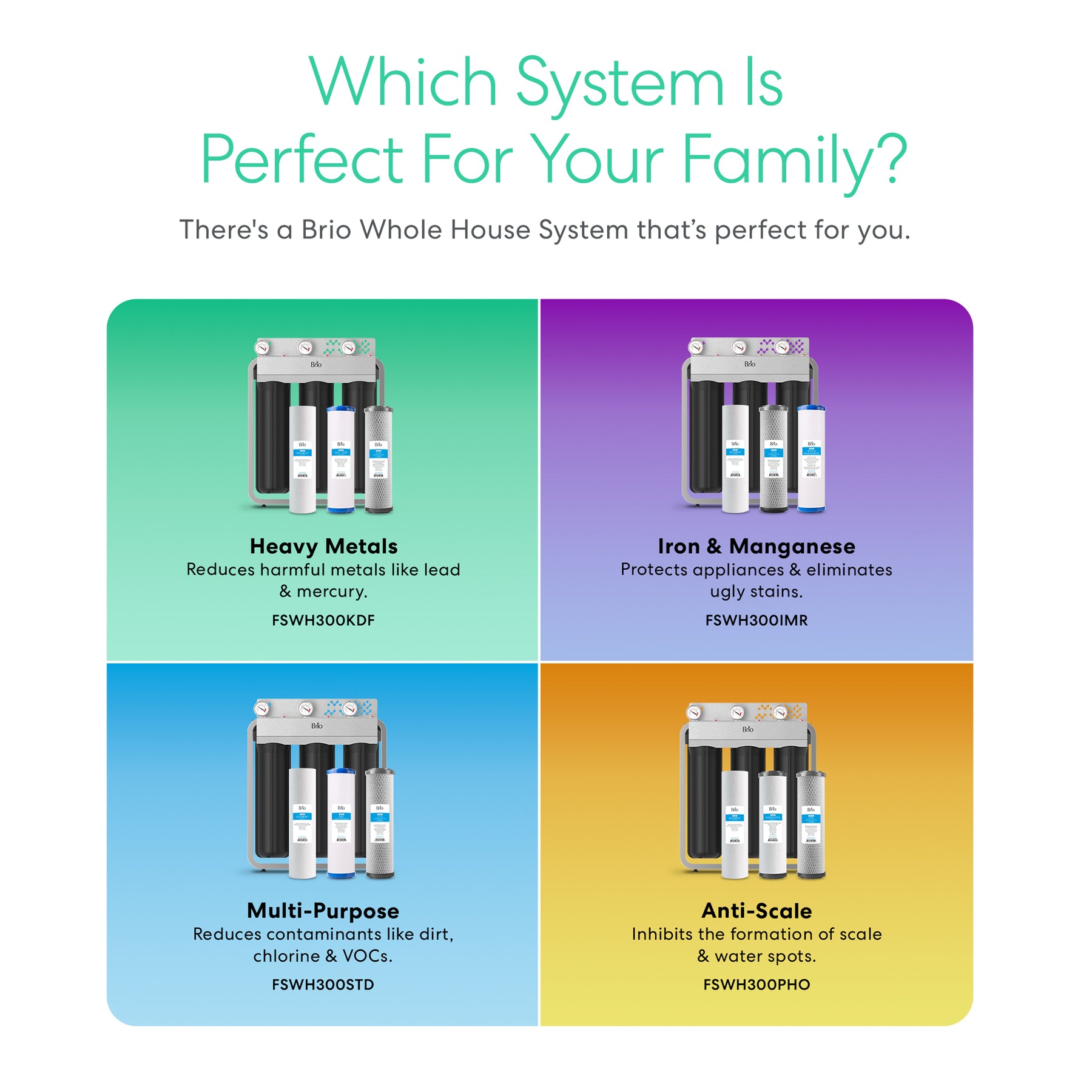 [Avex] Brio 3-Stage Whole House Filtration System - Subs