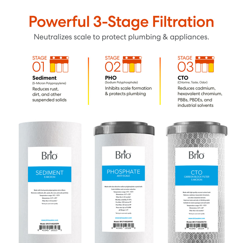 3Stage Whole House Filtration System 20" AntiScale Brio Water