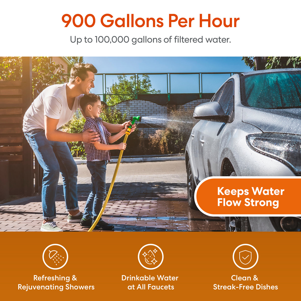 A man and child wash a car with a hose, smiling. Text highlights the 3-Stage Whole House Filtration System - 20" Anti-Scale, delivering 900 gallons per hour of clean water for dishes, drinking, and showers while maintaining strong flow for the whole home.