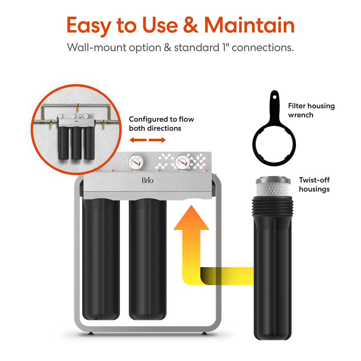 The 3-Stage Whole House Filtration System - 20" Anti-Scale features three black filter housings, a control panel, wall-mount option, filter housing wrench, labeled features, and an arrow showing the twist-off function for easy filter changes.