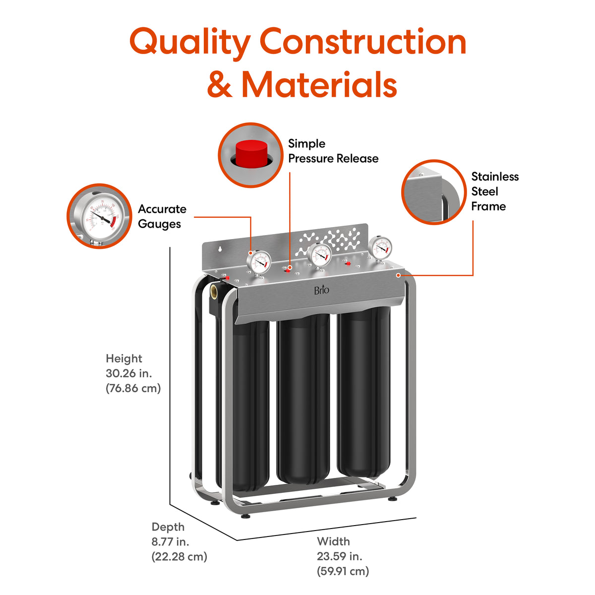 The 3-Stage Whole House Filtration System - 20" Anti-Scale features accurate gauges, easy pressure release, and a stainless steel frame. Dimensions: 30.26"H x 23.59"W x 8.77"D. Text: Quality Construction & Materials.