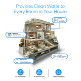 Brio 3-Stage Whole House Filtration System - Multi-Purpose