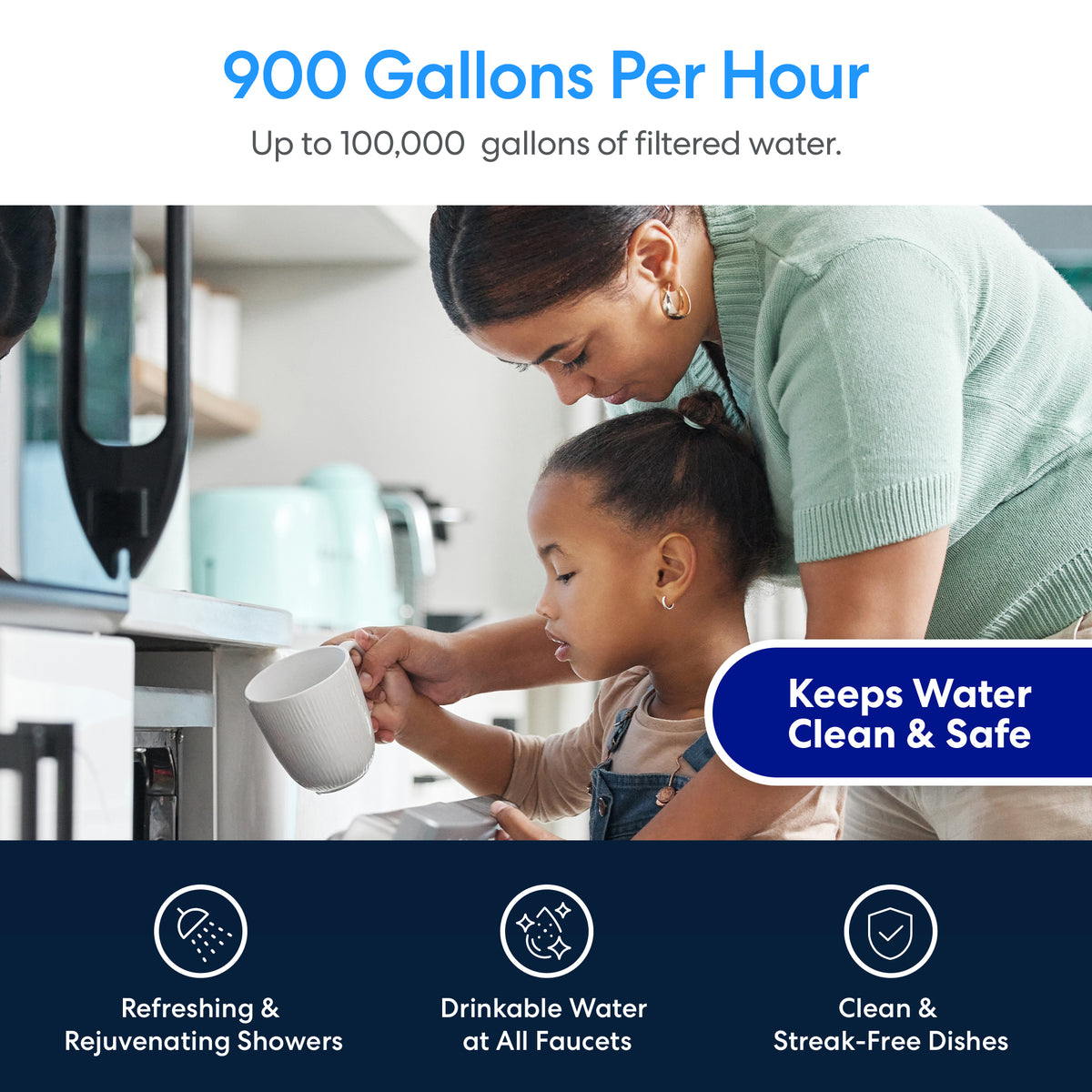 A woman helps a young girl fill a cup with water from the kitchen sink. Thanks to their 3-Stage Whole House Filtration System – 20″ Multi-Purpose Filter, they enjoy up to 900 gallons per hour of clean, drinkable water at every faucet. With stainless steel filter components, every drop is safe for drinking, washing dishes, and so much more.