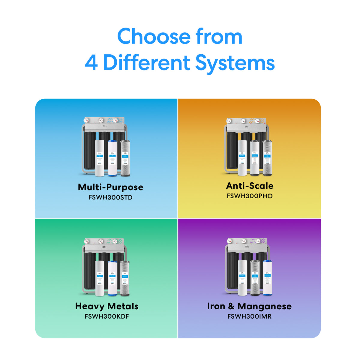 Graphic featuring four water filter systems: Multi-Purpose, Anti-Scale, Heavy Metals, and Iron & Manganese. Each system is shown with a unique background color and its model number clearly displayed. Highlighting options such as the 3-Stage Whole House Filtration System - 20″ Multi-Purpose Filter for comprehensive home filtration, the text reads: Choose from 4 Different Systems.