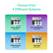 A graphic features four boxes of whole house filtration, including the 3-Stage Whole House Filtration System - 10" Heavy Metals. Each box shows a 3-stage unit image and model number for Heavy Metals, Iron & Manganese, Multi-Purpose, and Anti-Scale filters.