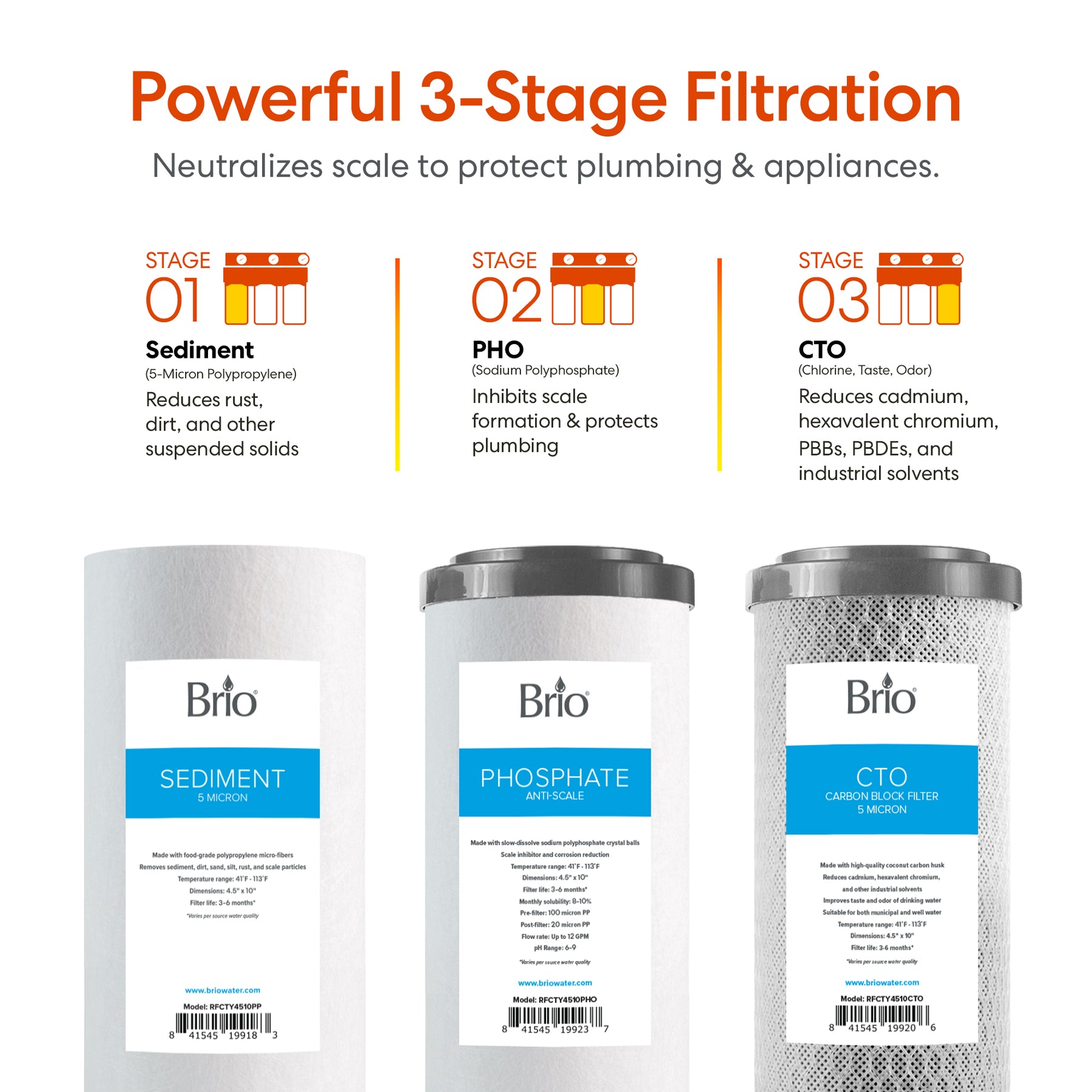 Brio 3-Stage Whole House Filtration System – 10" Anti-Scale