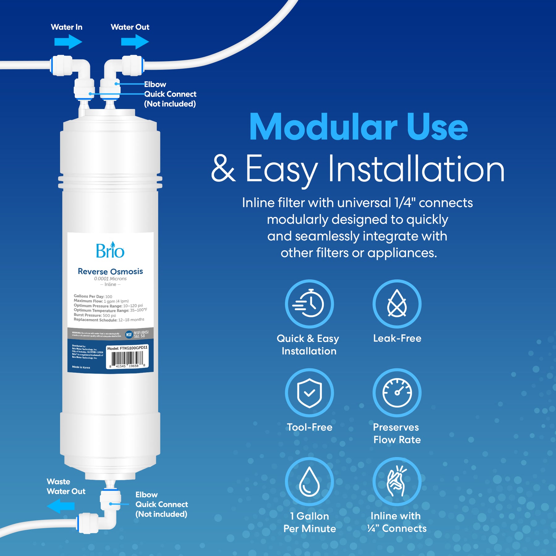 The Brio 11" RO Inline Filter 100GPD is shown with labeled connections and icons for water purification, easy installation, leak-free design, tool-free setup, and a 1 GPM flow rate. Blue background with white text.