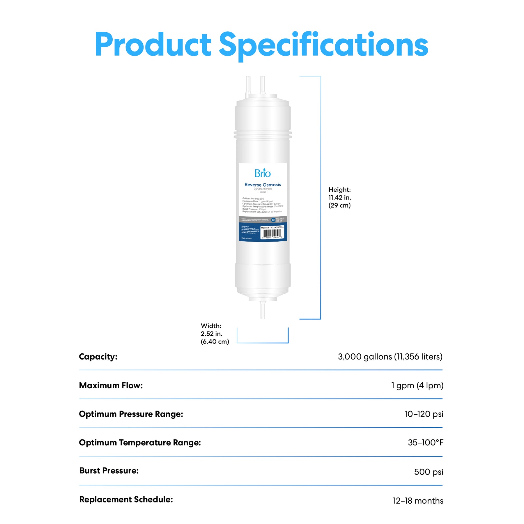 A vertical diagram of the Brio 11" RO Inline Filter 100GPD, showing labeled dimensions and details: premium filtration, 100 GPD capacity, optimal flow rate, pressure and temperature ranges, burst pressure rating, and replacement schedule.