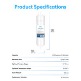 A vertical diagram of the Brio 11" RO Inline Filter 100GPD, showing labeled dimensions and details: premium filtration, 100 GPD capacity, optimal flow rate, pressure and temperature ranges, burst pressure rating, and replacement schedule.
