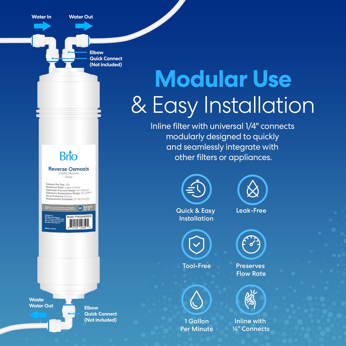 The 11" RO Inline Filter 150GPD features labeled inlet/outlet ports, vertical design, easy modular install with 1/4" connections, supports up to 150 gallons per day, delivers a 1 GPM flow, and ensures quick setup and leak-free water filtration.