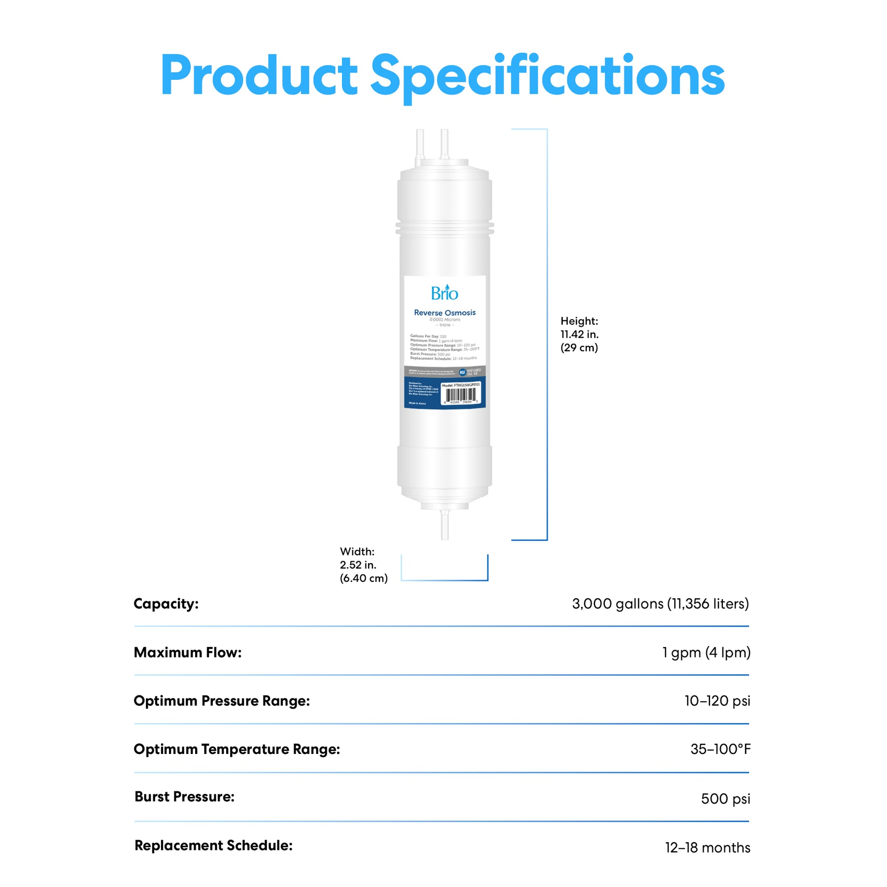 Product specs for Brio 11" RO Inline Filter 150GPD: reverse osmosis water filter with image, 3,000-gallon capacity, 1 gpm flow, 10–120 psi pressure, and recommended replacement every 12–18 months.