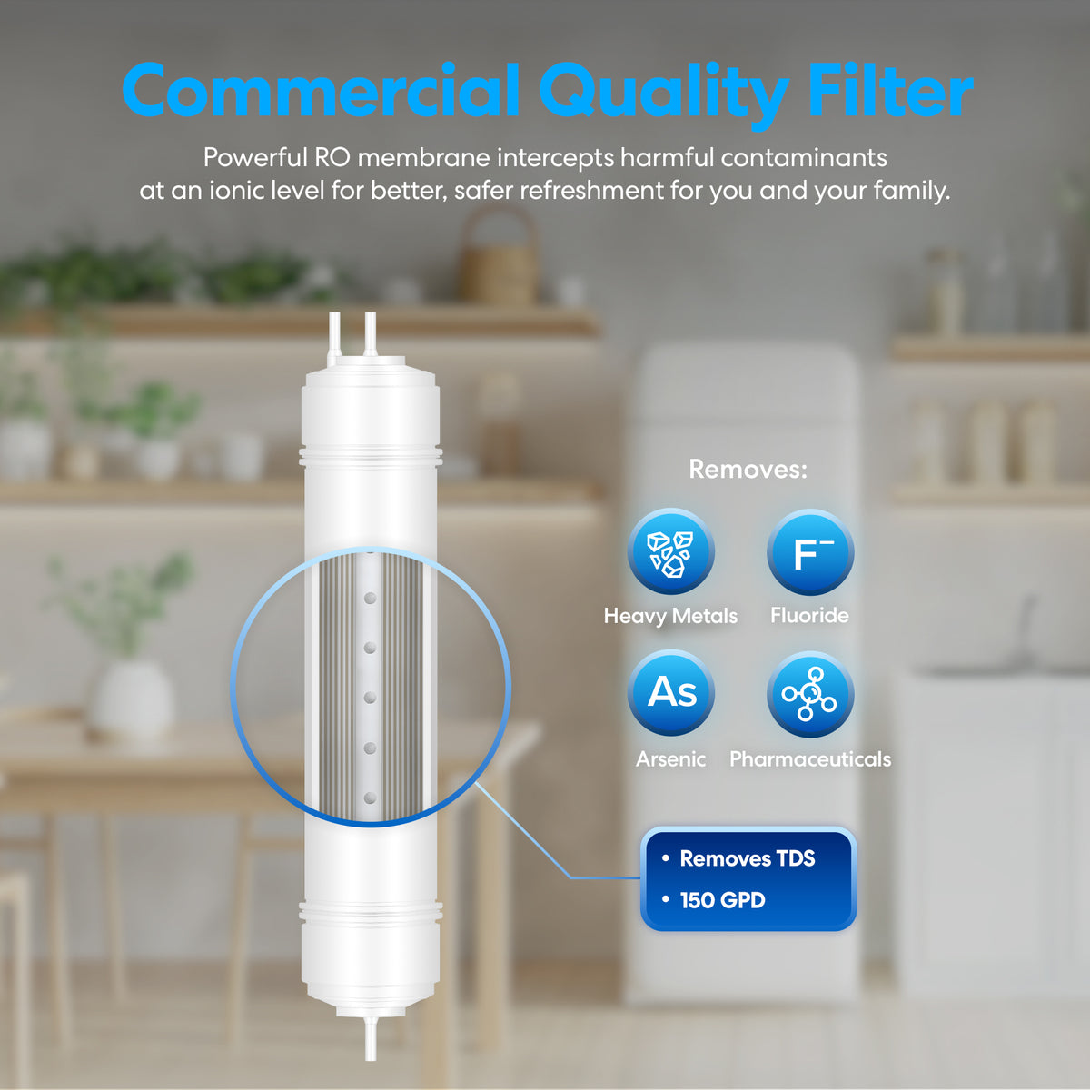 The 14" RO Inline Filter 150GPD is featured in a modern kitchen, showcasing advanced filtration that removes heavy metals, fluoride, arsenic, pharmaceuticals, reduces TDS, and has a capacity of 150 GPD.