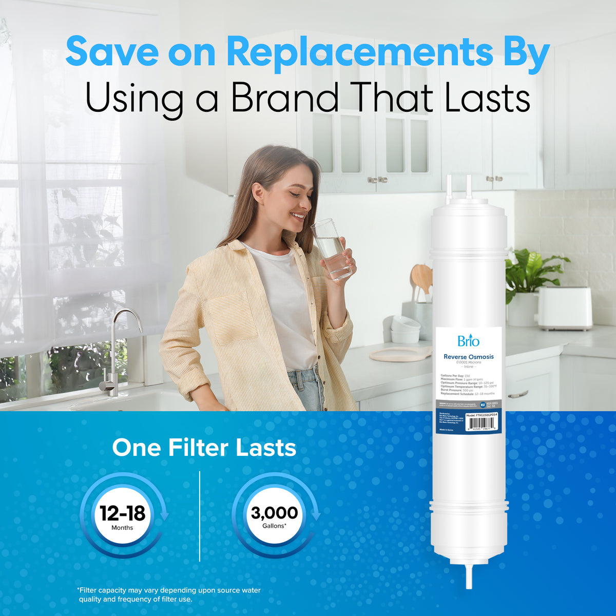 A woman in a kitchen smiles while drinking water beside a large image of the 14" RO Inline Filter 150GPD. Text reads: “Save on replacements—one filter lasts 12–18 months or up to 3,000 gallons.”.
