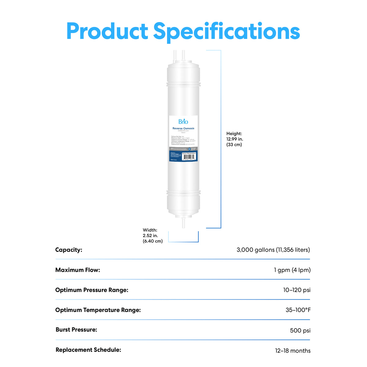 Product specifications for the 14" RO Inline Filter 150GPD: dimensions 12.9" H x 2.52" W, 3,000-gallon capacity, 1 gpm flow rate, with detailed pressure and temperature ranges for advanced water filtration.