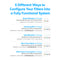 Infographic titled 5 Different Ways to Configure Your Filters Into a Fully Functional System features five advanced water filtration types with short descriptions, stage diagrams, and highlights the 11" RO Inline Filter 80GPD and bolded RO Membrane.