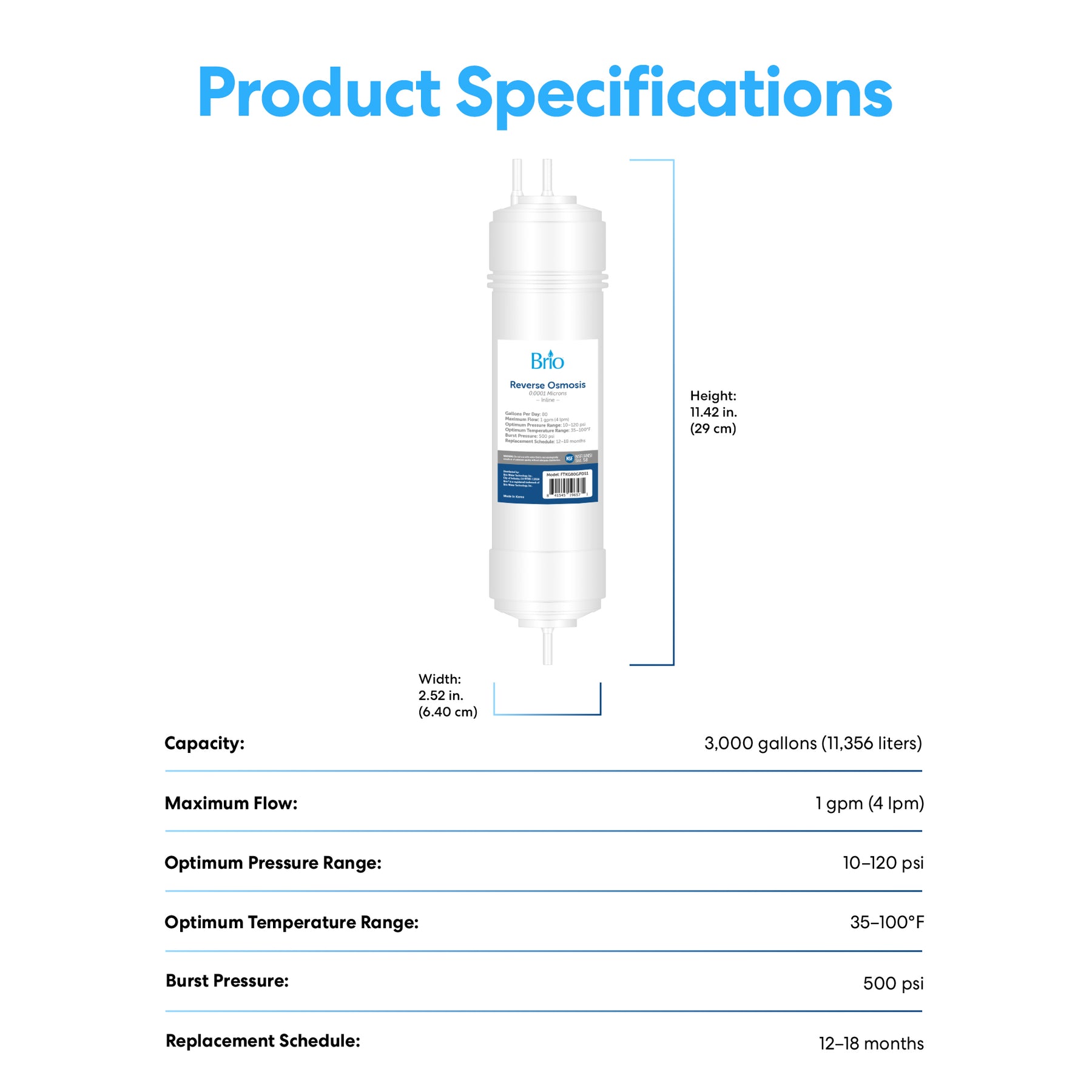 Image showing specifications for the Brio 14" RO Inline Filter 100GPD: 3,000-gallon capacity, 100 GPD flow rate, pressure and temp ranges, 500 psi burst pressure, dimensions provided, and a recommended replacement every 12–18 months.