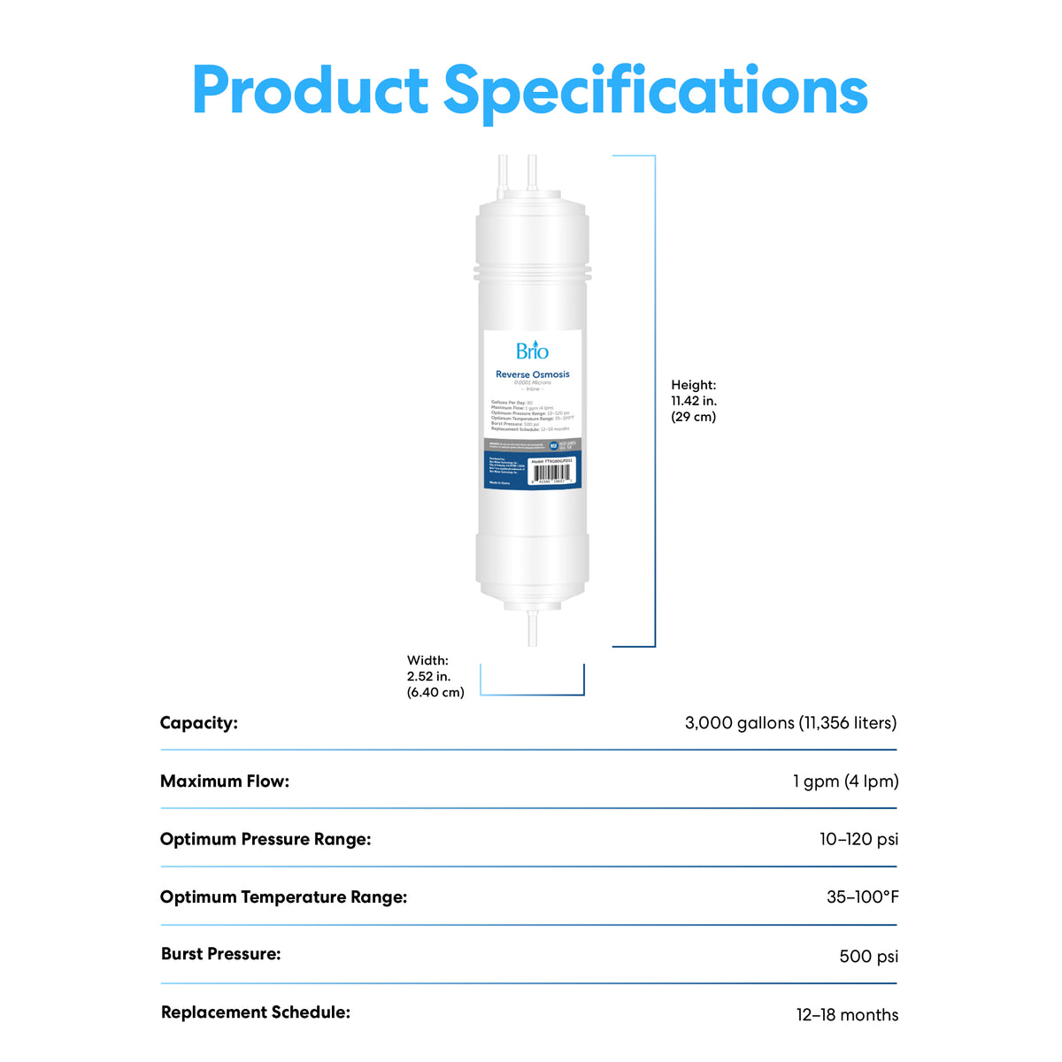 The 14" RO Inline Filter 100GPD offers advanced water filtration, a 3,000-gallon capacity (up to 100 GPD), max flow of 1 gpm, operates at 10-120 psi and 35-100°F, and should be replaced every 12-18 months.