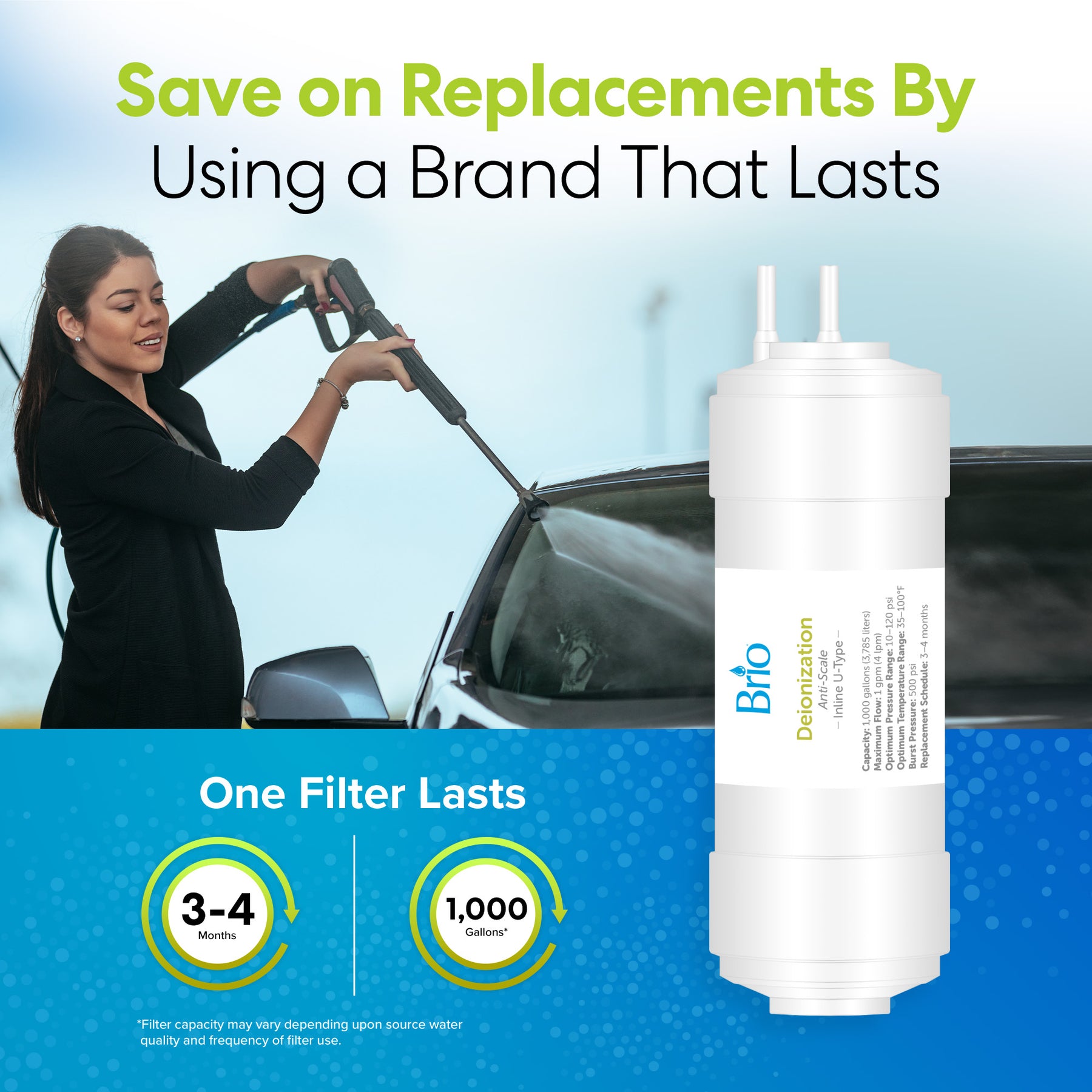 A woman washes her car with a hose. Text reads: Save on replacements with the Brio 6" Deionizing Inline 1/4" U-Type Filter, lasting 3–4 months or up to 1,000 gallons for ion-free water.