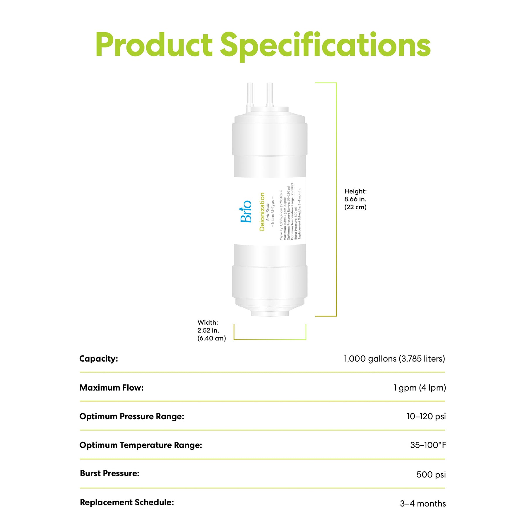 A product specifications sheet for the Brio 6" Deionizing Inline 1/4" U-Type Filter shows dimensions, ion-free water capacity, flow rate, pressure and temperature ranges, burst pressure, replacement schedule, and an image of the cartridge.