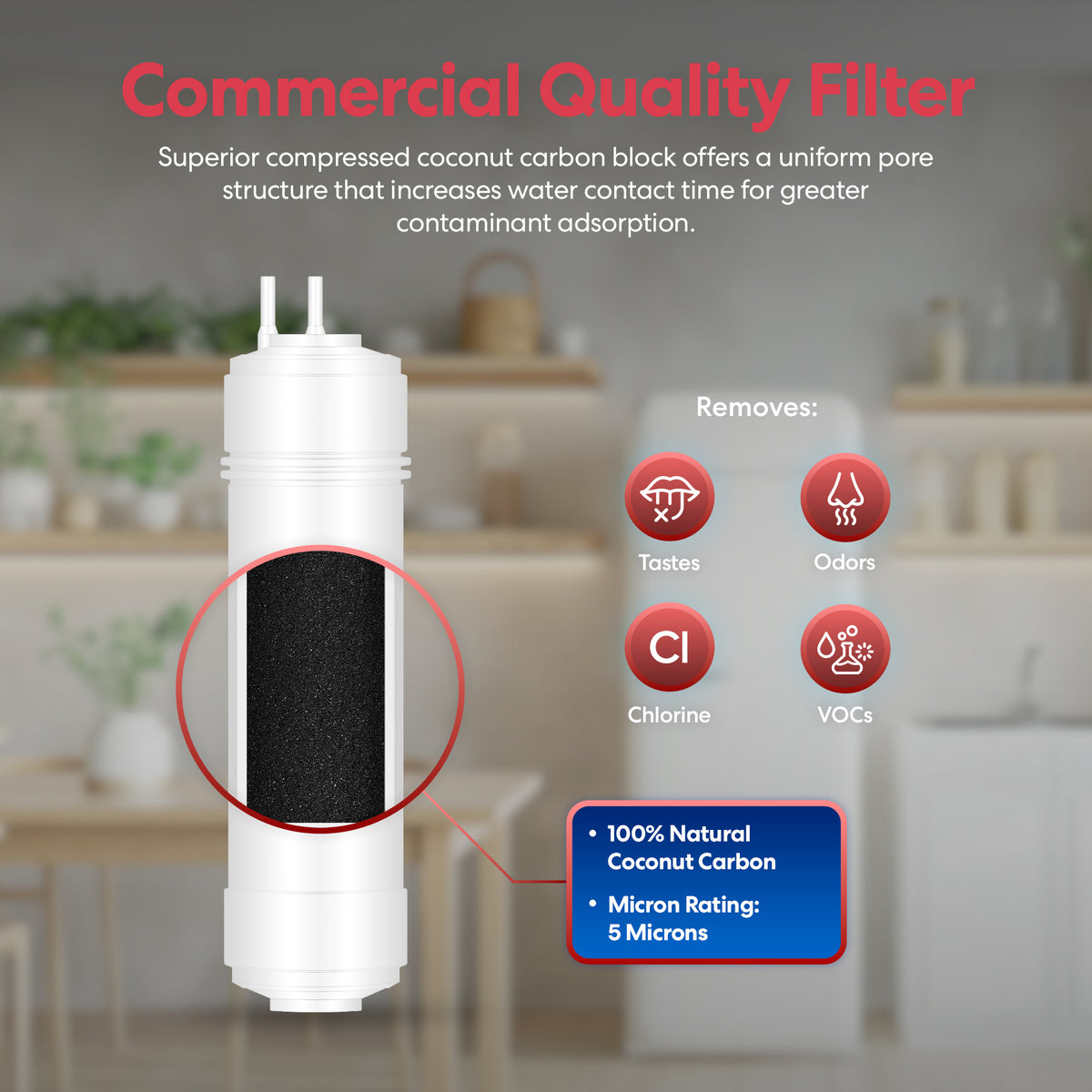 The 11" Post Carbon Inline 1/4" U-Type Filter features a cutaway view of its black activated coconut carbon, highlighting removal of tastes, odors, chlorine, and VOCs. It has a 5-micron rating and 1/4" fitting; shown with a kitchen background.