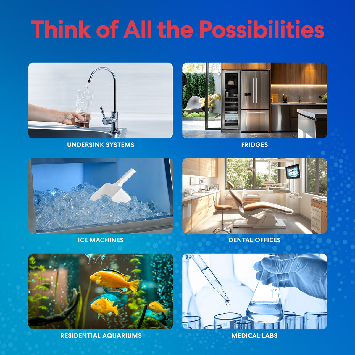 A graphic titled Think of All the Possibilities shows six ideal uses for the 11" Post Carbon Inline 1/4" U-Type Filter, including kitchen tap water, fridge, ice machine, dental office, aquarium, and medical lab.