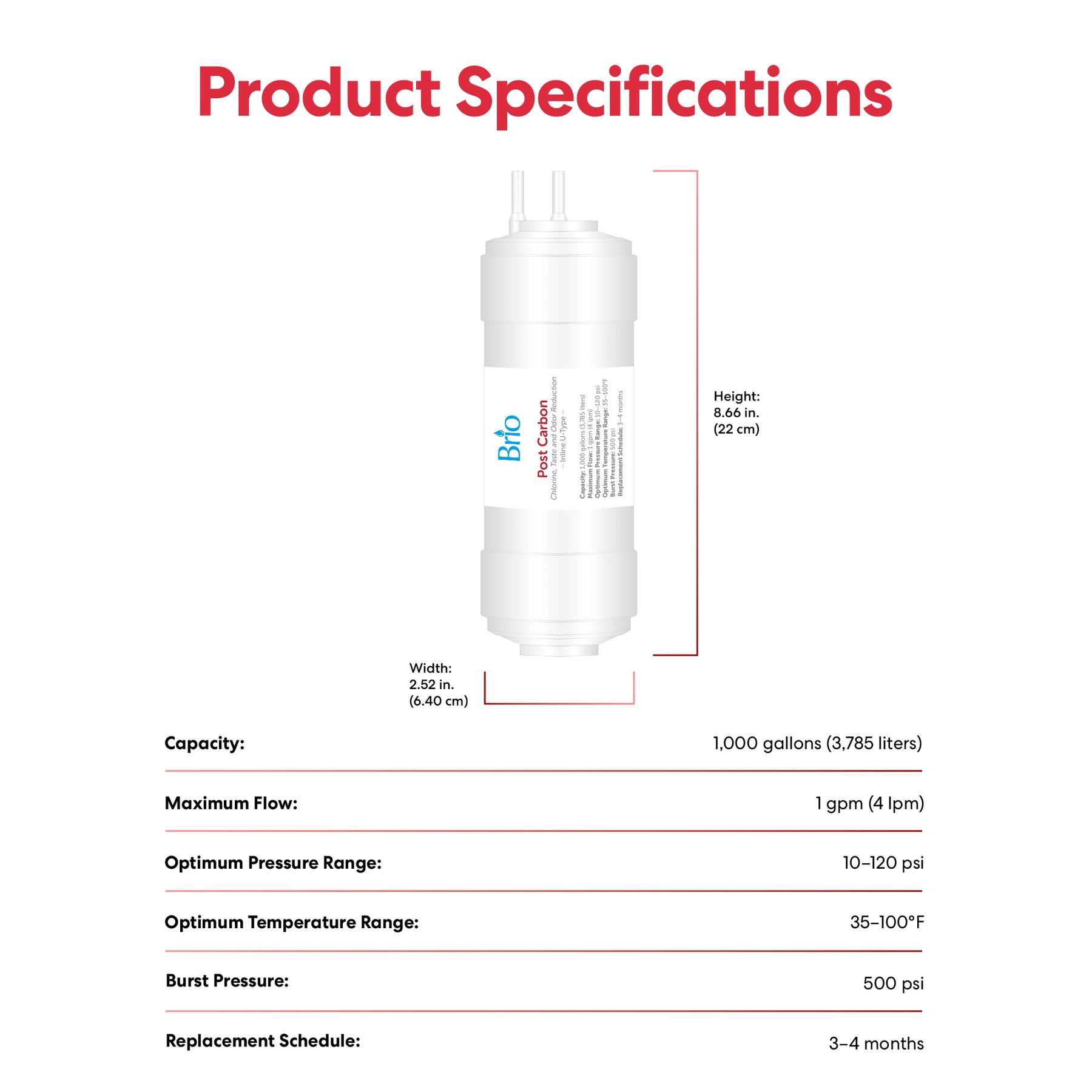 Brio 6" Post Carbon Inline 1/4" U-Type Filter