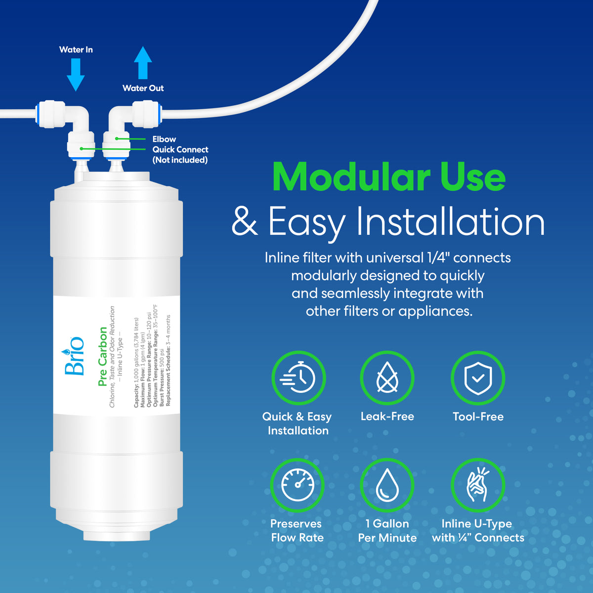 A 6" Pre Carbon Inline 1/4" U-Type Filter is shown with water in/out connections, modular filtration, easy tool-free installation, leak-free design, and six circular icons illustrating key features.