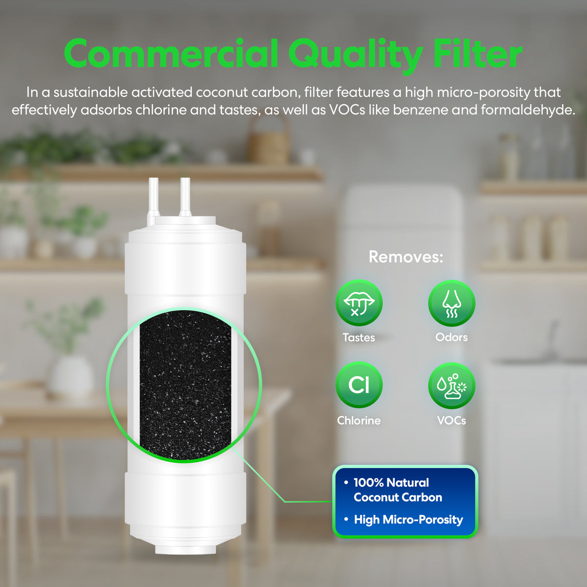 A 6" Pre Carbon Inline 1/4" U-Type Filter is displayed, showing its black coconut carbon inside. Commercial quality highlights include filtration of chlorine, VOCs, tastes, and odors. Icons illustrate its features for refrigerator water filtration.
