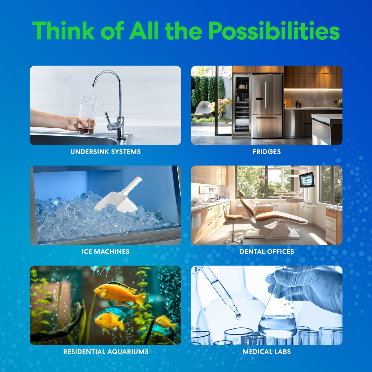 A collage displays six labeled images—kitchen sink, modern fridge, ice cubes, dental office, aquarium, and lab—showing the many uses for the 6" Pre Carbon Inline 1/4" U-Type Filter. Think of All the Possibilities.