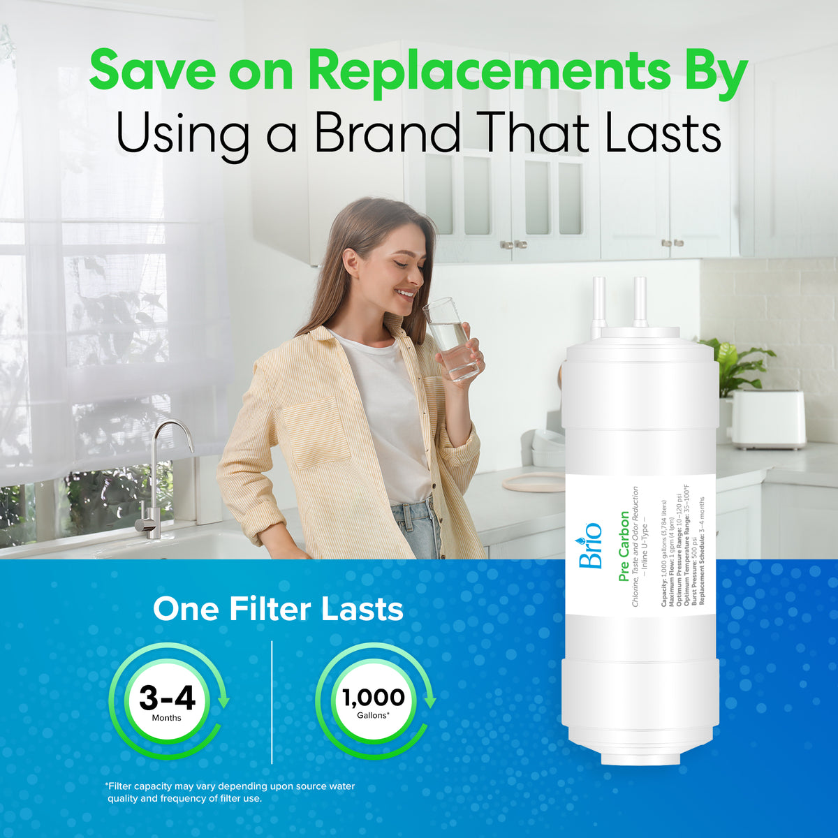 A woman drinks water in a bright kitchen. Text reads: “Save on Replacements By Using a Brand That Lasts.” The 6" Pre Carbon Inline 1/4" U-Type Filter lasts 3-4 months or up to 1,000 gallons.
