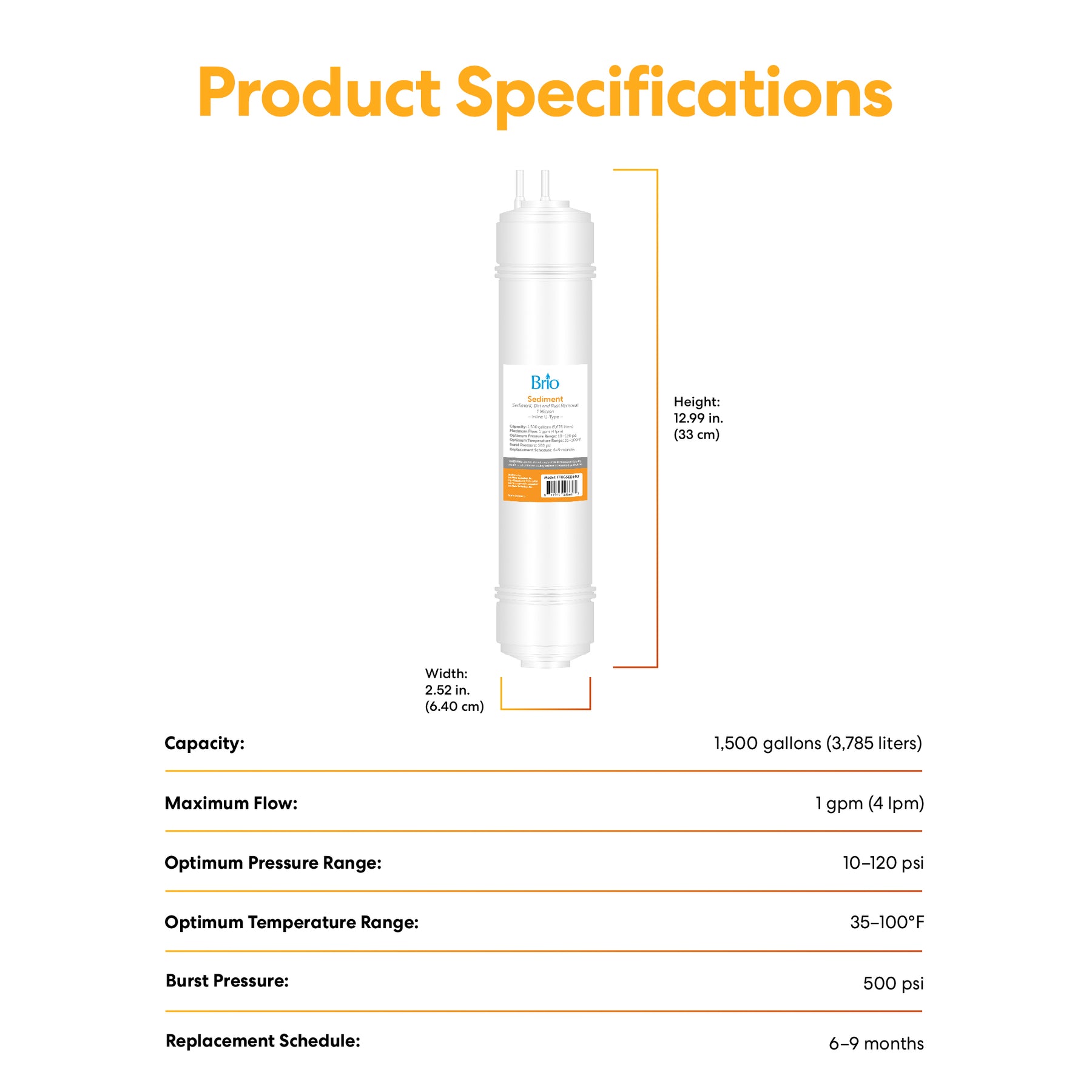 Image displays specs for Brio 14" Sediment Inline 1/4" U-Type Filter, a vital water filtration part. Includes dimensions, capacity, max flow, pressure & temp range, burst pressure, replacement schedule & labeled diagram.