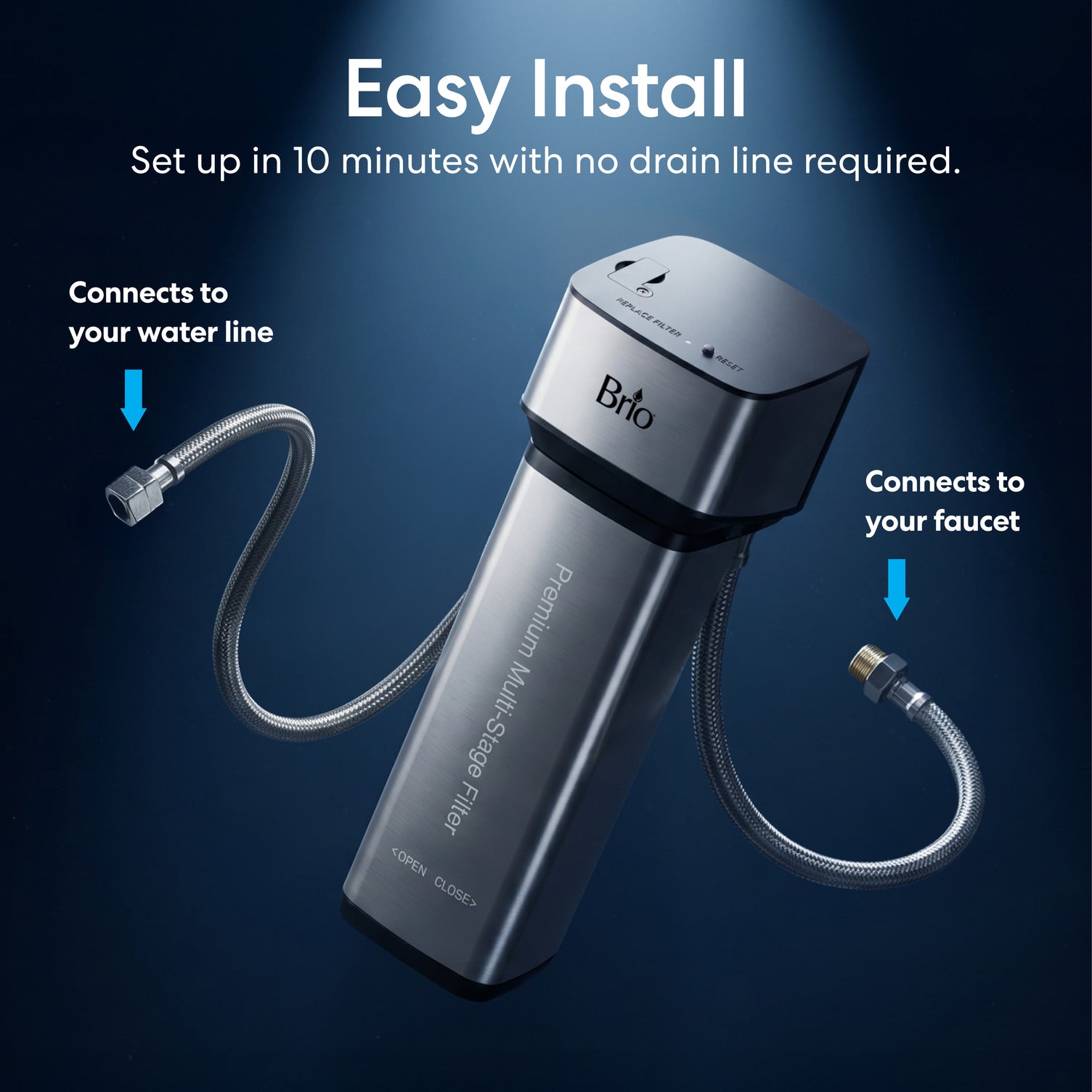 Image of the 11″ Premium Under Sink Filter PFAS-Reduction System showing the easy installation process and that it can be installed in ten minutes by connecting one end to your water line and the other end connecting to your faucet.  Image is on a dark blue background.