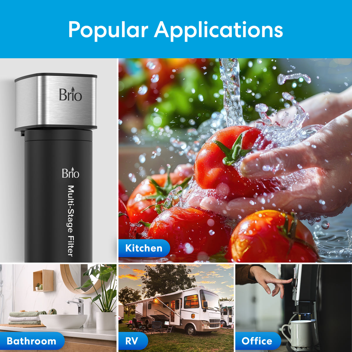 Collage of the 11" High Capacity All-in-One Under Sink Water Filter with four labeled uses: washing tomatoes in a kitchen, a bathroom sink, an RV, and a coffee machine in an office. Top text: Popular Applications.