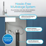 Brio 16" Single Housing Undersink Water Filtration System