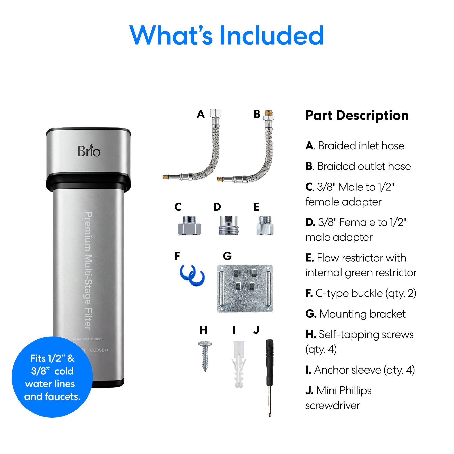 A diagram shows what's included with the 22" Premium Under Sink Filter PFAS-Removal System: braided inlet/outlet hoses, adapters, flow restrictor, C-clip, mounting bracket, self-tapping screws, anchor sleeves, and mini Phillips screwdriver.