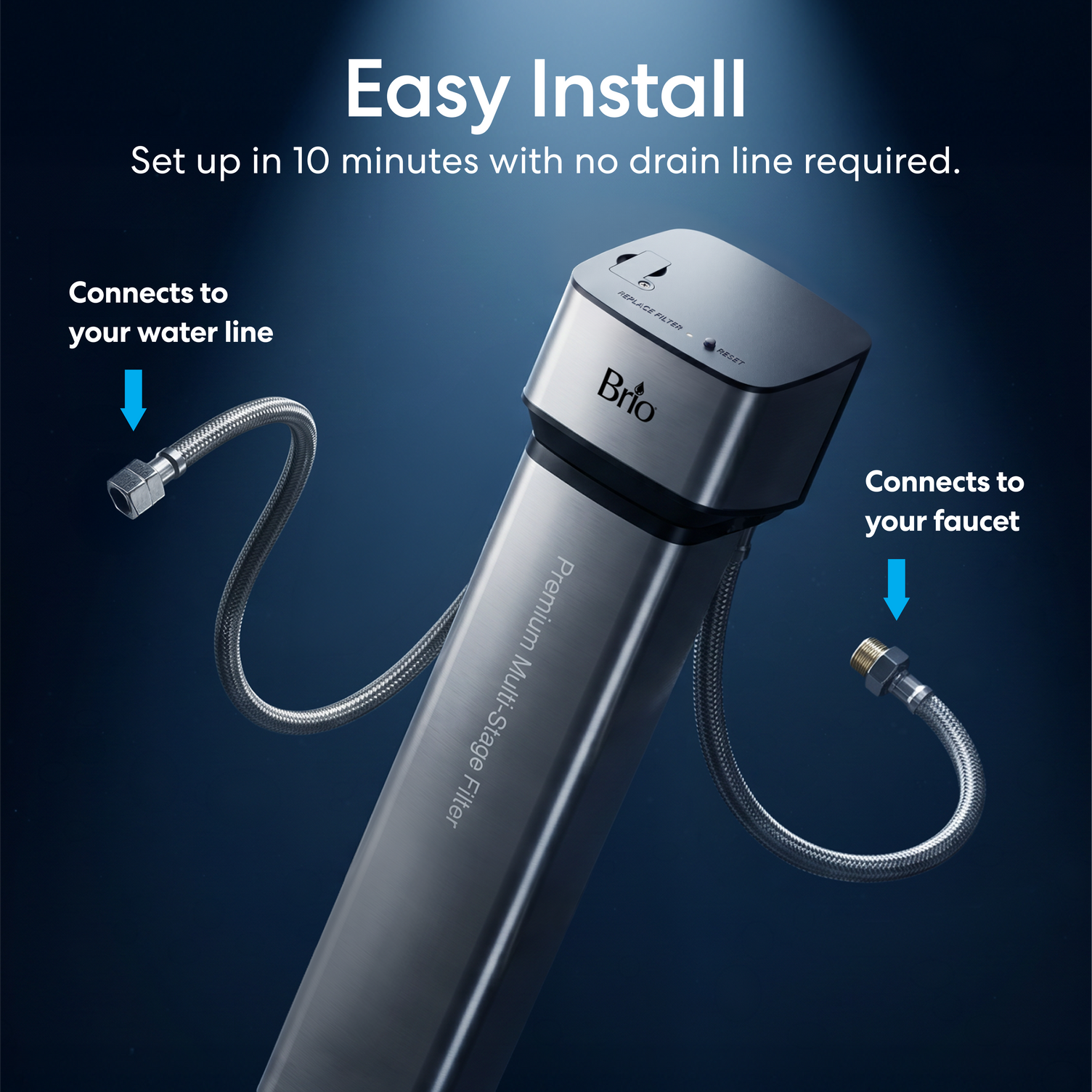 Image of the 22″ Premium Under Sink Filter PFAS-Reduction System showing the easy installation process and that it can be installed in ten minutes by connecting one end to your water line and the other end connecting to your faucet.  Image is on a dark blue background.