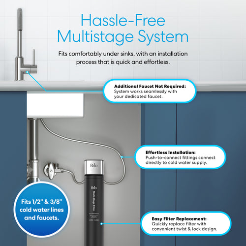 Brio 26" Single Housing Undersink Water Filtration System