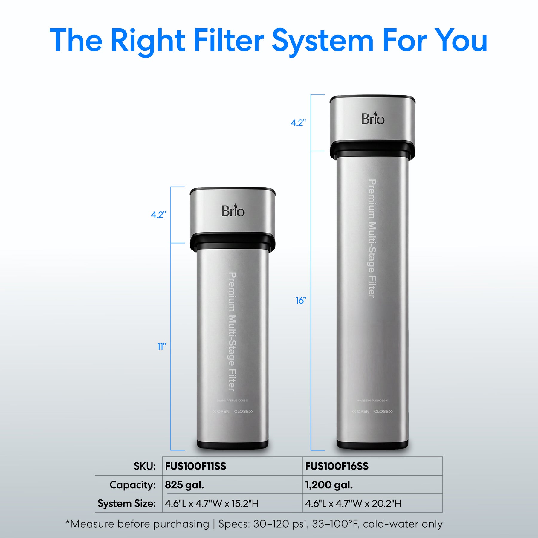 Two 11" Premium Under Sink Filter PFAS-Removal System & Faucet units are shown side by side for comparison, each with a metallic finish and black top. “The Right Filter System For You” appears above NSF certified filter specs below each unit.