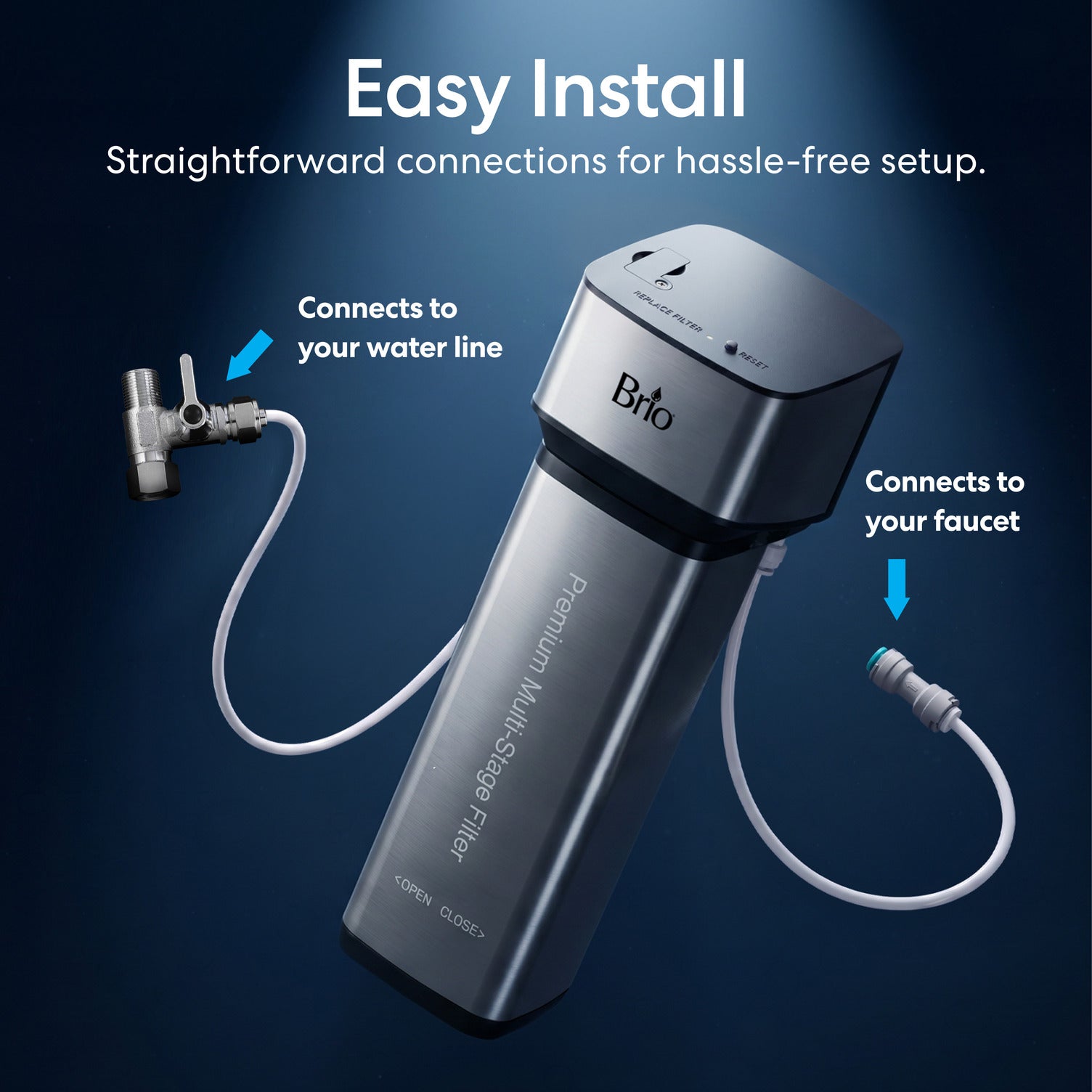 Image of the 11" Premium Under Sink Filter PFAS-Reduction System with stainless steel faucet showing the easy installation process and that it can be installed in ten minutes by connecting one end to your water line and the other end connecting to your faucet.  Image is on a dark blue background.