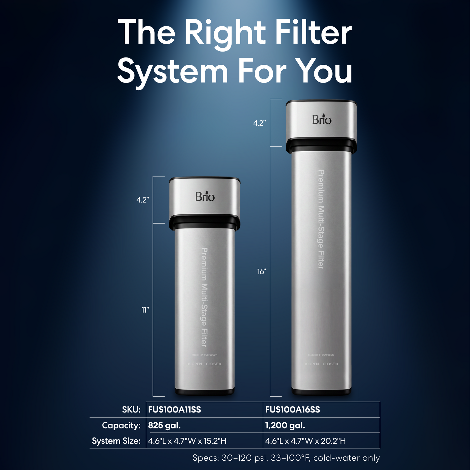 A graphic of the two Brio Premium Under Sink Filter PFAX-Reduction Systems with stainless steel faucet by size height, filtration by gallon capacity and product SKU.  