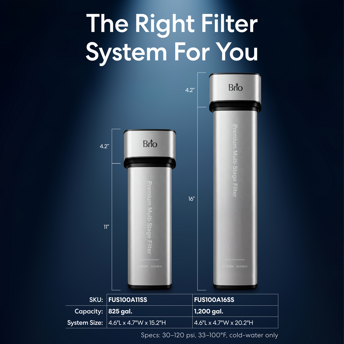 A graphic of the two Brio Premium Under Sink Filter PFAX-Reduction Systems with stainless steel faucet by size height, filtration by gallon capacity and product SKU.  