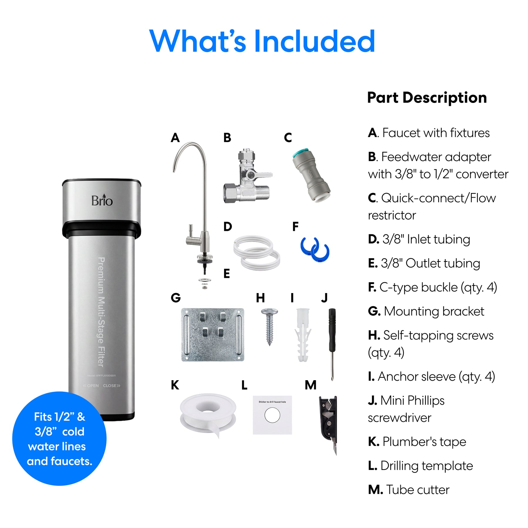Image showing what's included with the 16" Premium Under Sink Filter PFAS-Removal System & Faucet: NSF-certified filter unit, faucet, adapters, inlet tubing, brackets, screws, screwdriver, plumber’s tape, and accessories—all labeled A–M with descriptions.