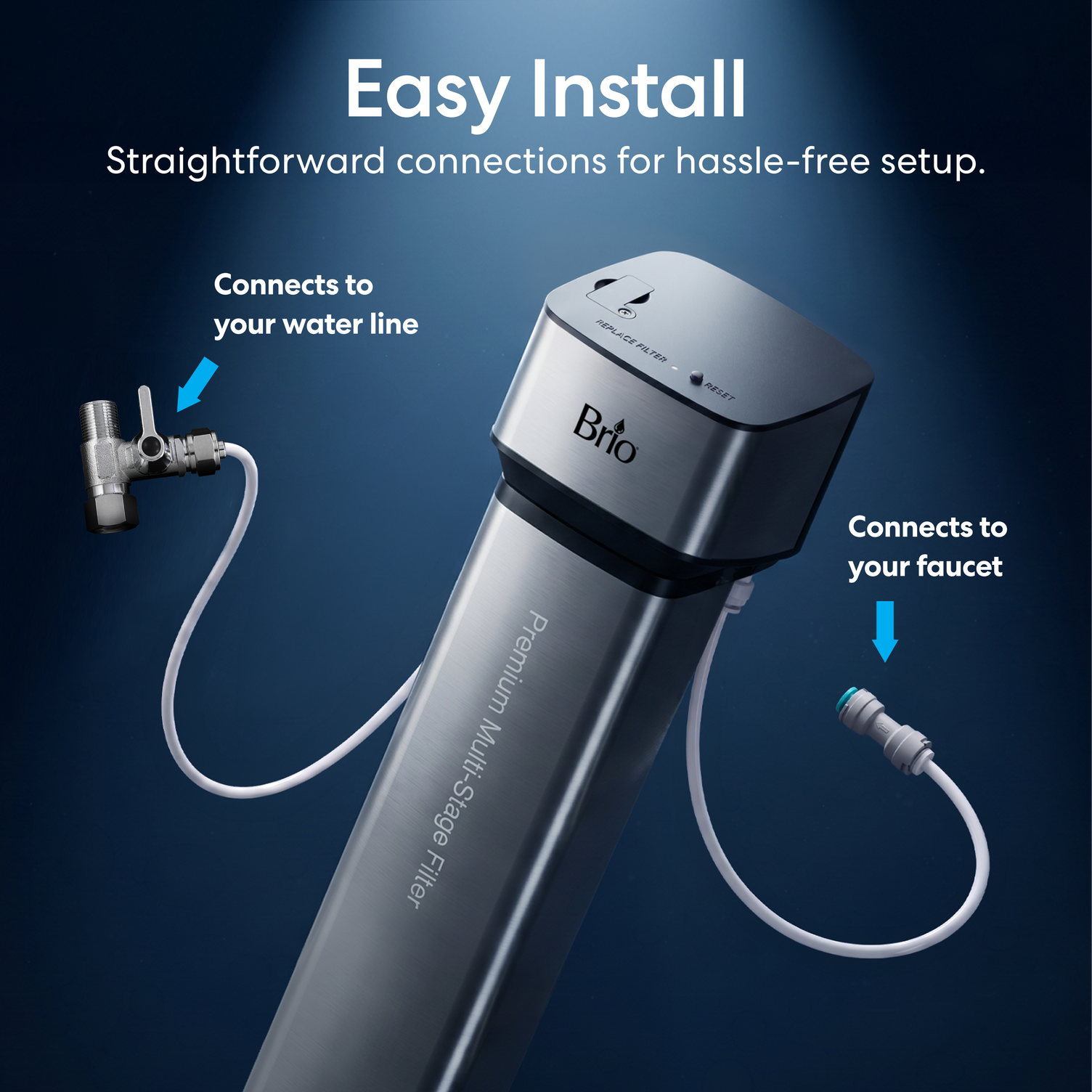 Image of the 16″ Premium Under Sink Filter PFAS-Reduction System with stainless steel faucet showing the easy installation process and that it can be installed in ten minutes by connecting one end to your water line and the other end connecting to your faucet.  Image is on a dark blue background.