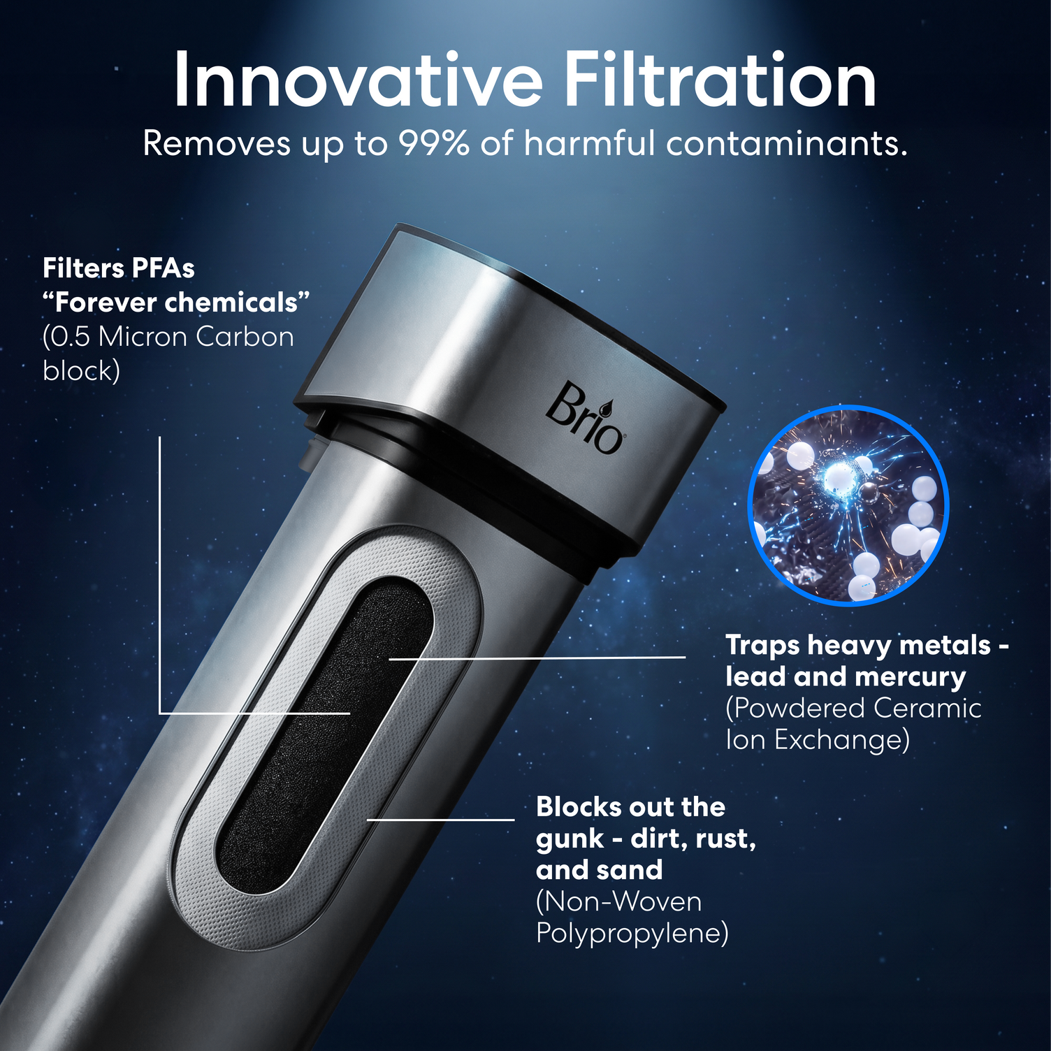 Cutaway image of the Brio 16″ Premium Under Sink Filter PFAS-Reduction System with stainless steel faucet noting its innovative filtration that removes 99% of contaminants such as heavy metals, PFAS, lead and mercury on a dark blue background.