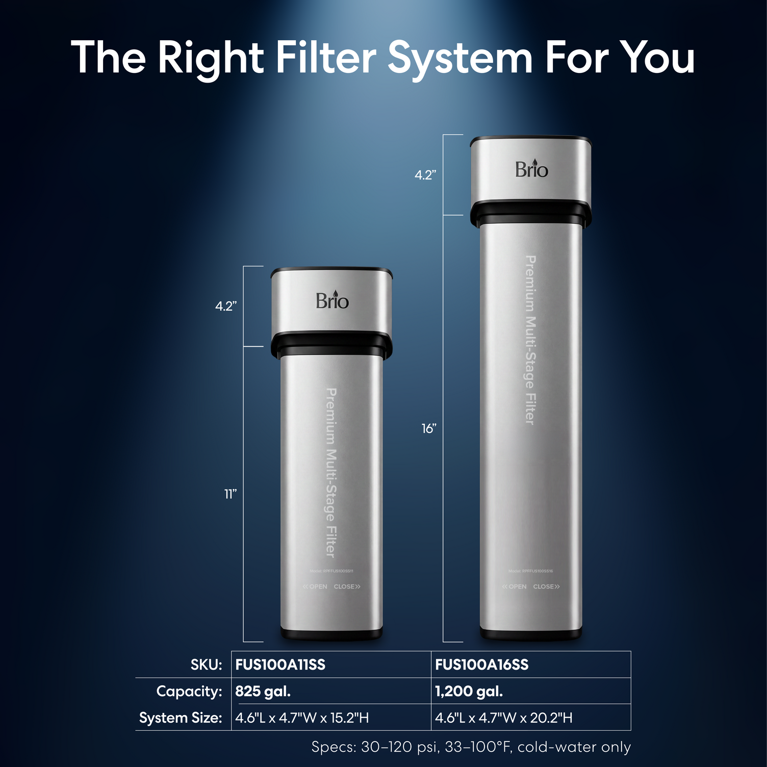 A graphic of the two Brio Premium Under Sink Filter PFAX-Reduction Systems with stainless steel faucet by size height, filtration by gallon capacity and product SKU.  