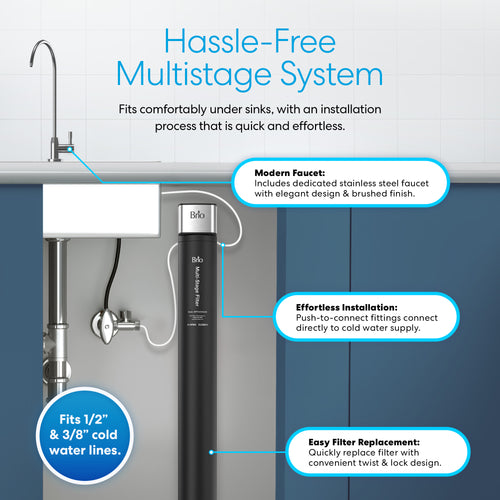 Brio 26" Single Housing Undersink Water Filtration System with Faucet