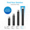 Four black cylindrical 26" High Capacity All-in-One Under Sink Water Filter & Faucet cartridges of varying heights are shown, featuring specs, interchangeable head system, 3-stage filtration, and the message "Find Your Solution.
