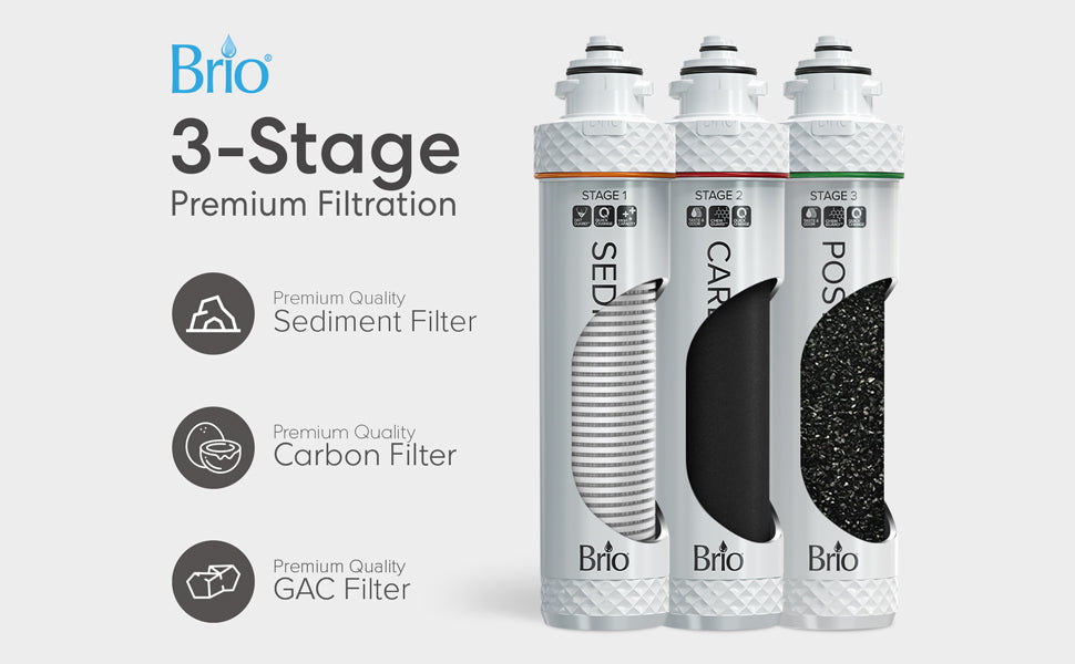Bio Rio Filter 3-Stage Under Sink Filtration System – Brio Water