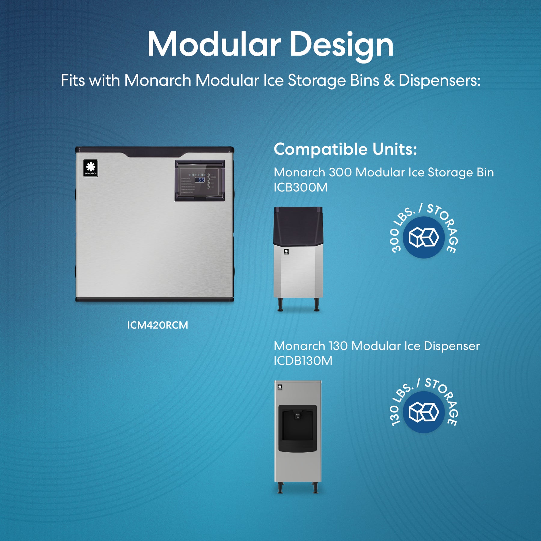 Monarch 420 lb Capacity Modular Ice Machine